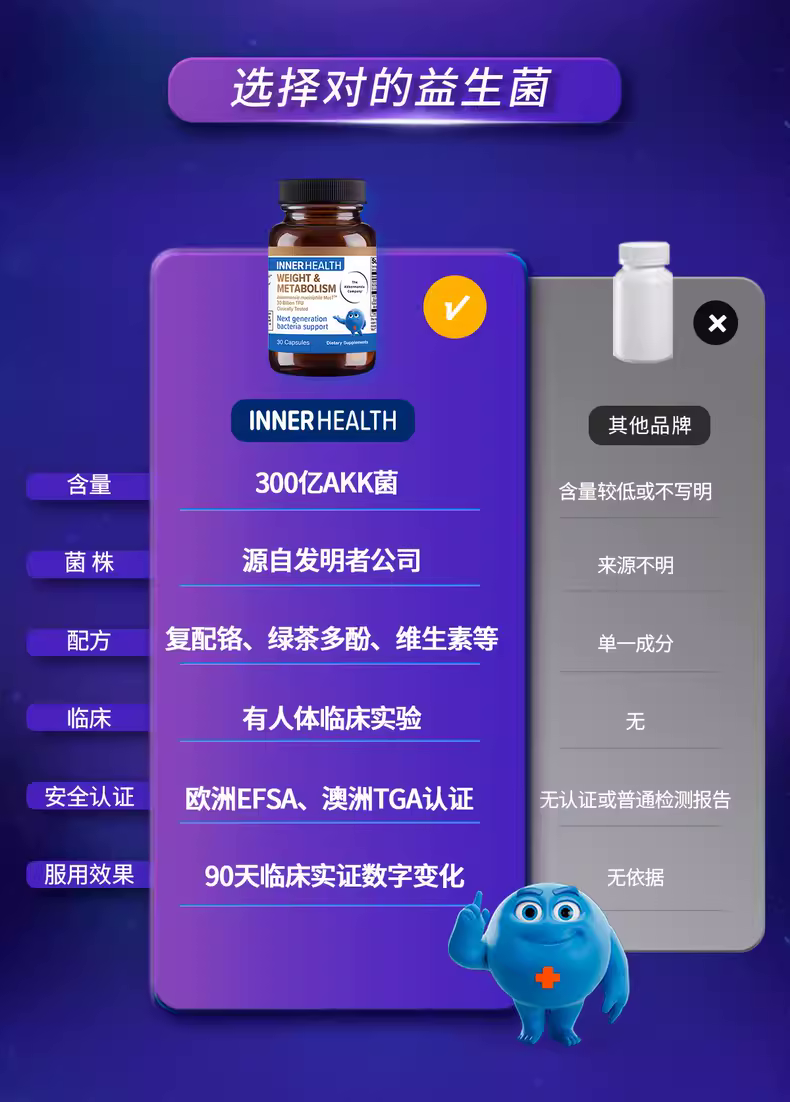 选择对的益生菌