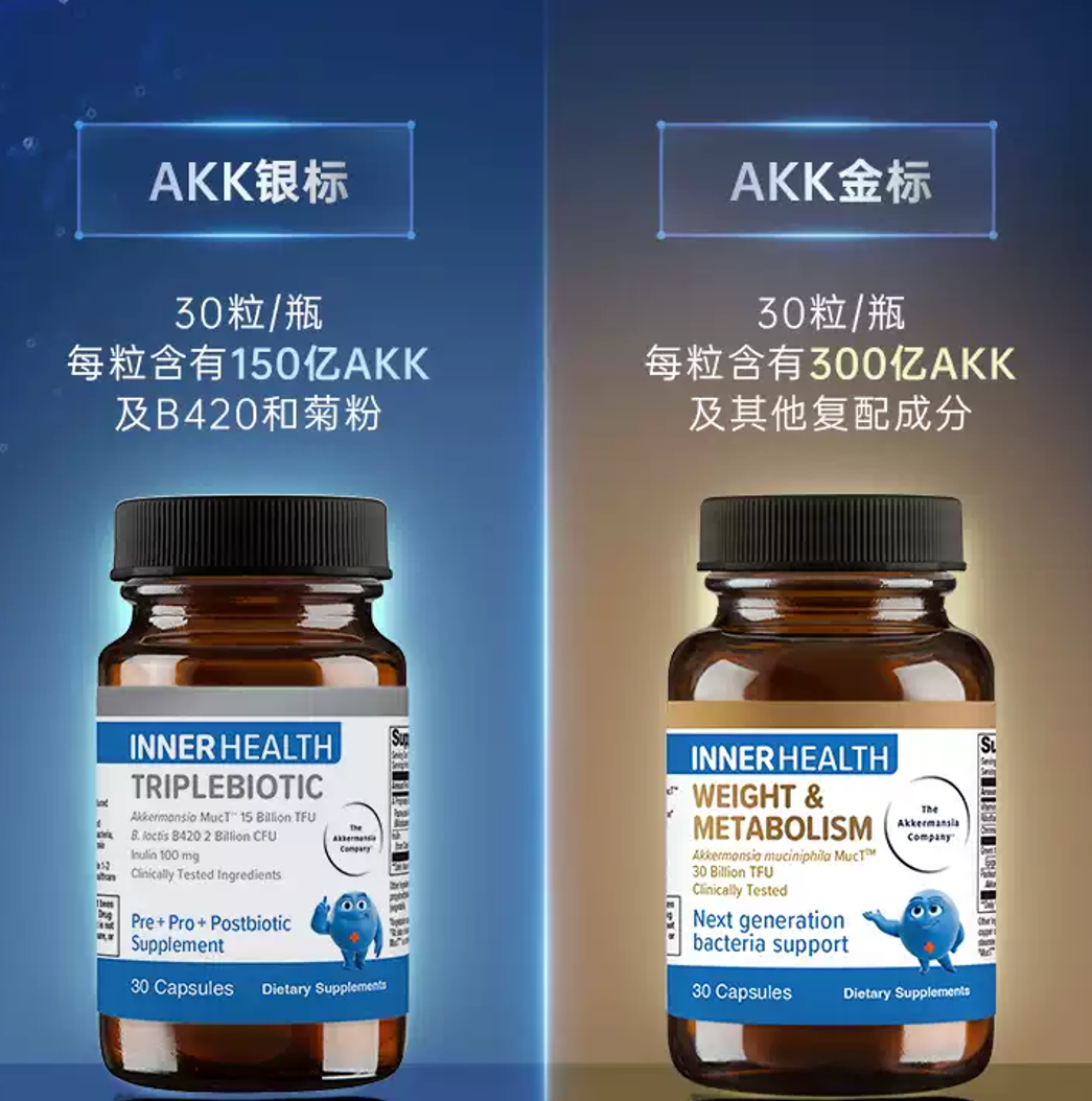 产品对比图：InnerHealth AKK银标（150亿）与AKK金标（300亿）并列展示与规格说明
