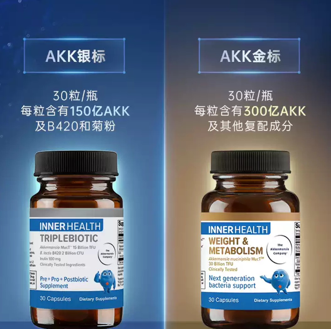 信息图：深紫渐变背景配黄色三角警告标志，环形分布三个编号板块说明"补充AKK——该重视了！"